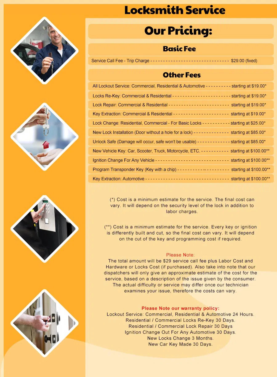 Cutler Bay FL Locksmith Store, Cutler Bay, FL 786-214-8212